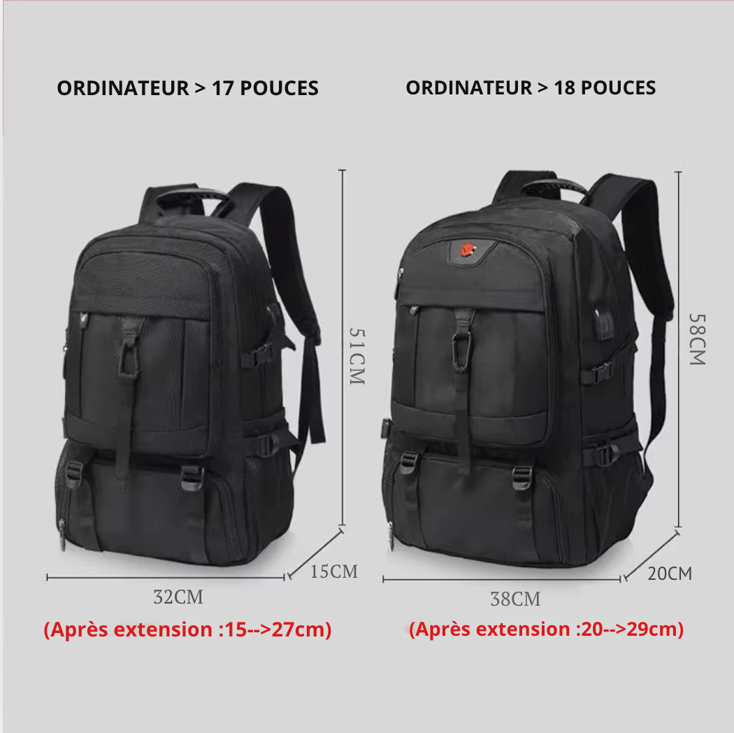 Sac à dos pratique voyage