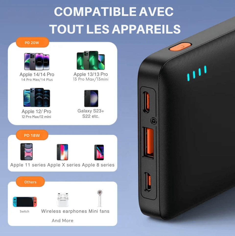 sac-voyages Batterie externe charge rapide