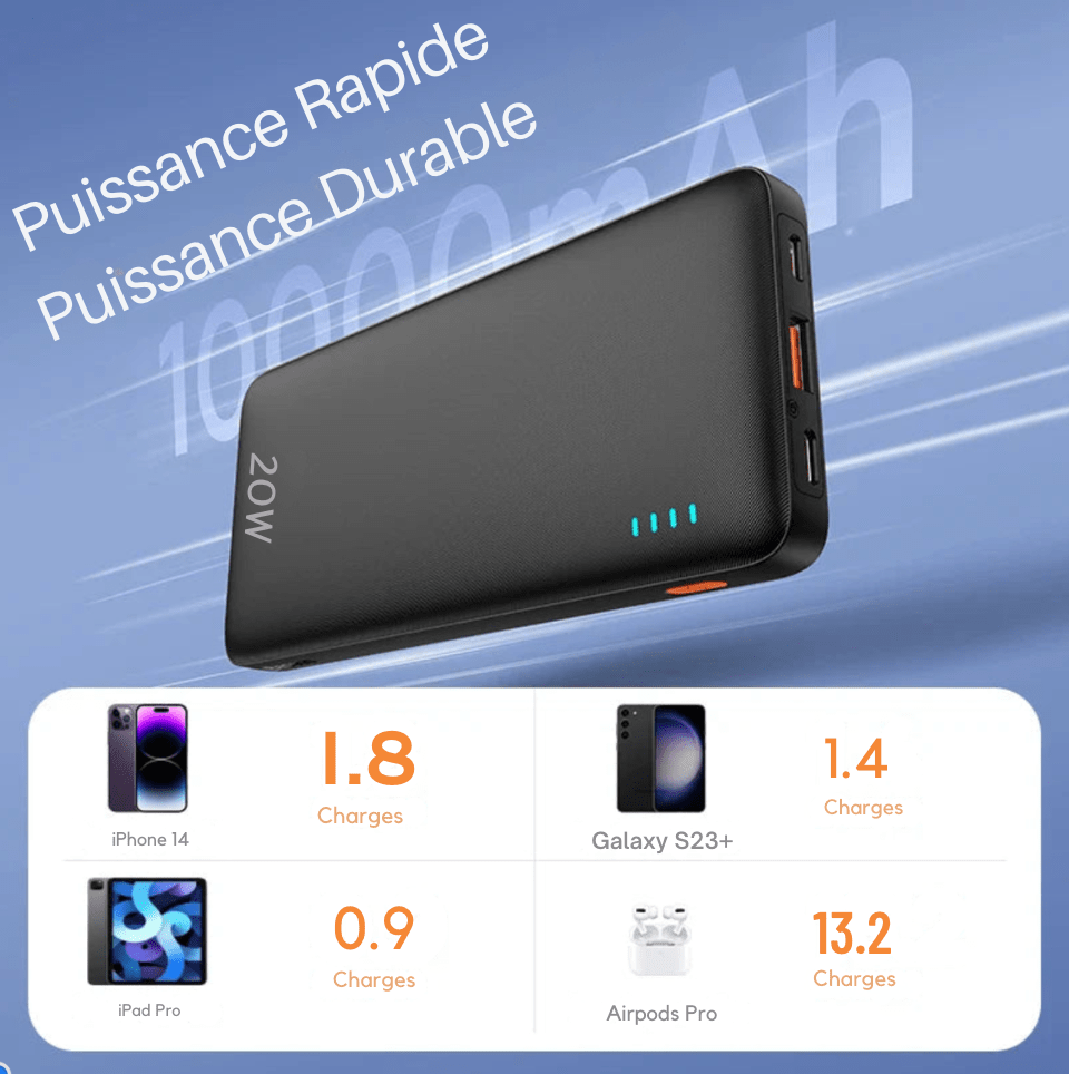 sac-voyages Batterie externe charge rapide