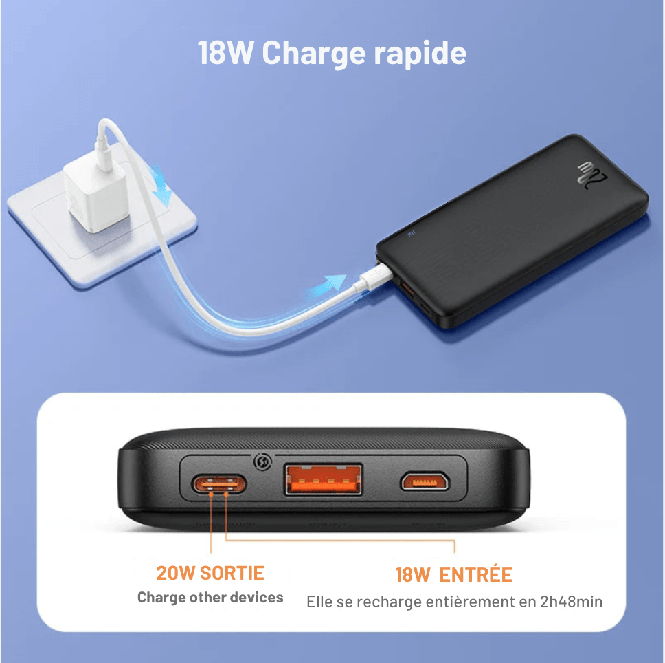 sac-voyages Batterie externe charge rapide