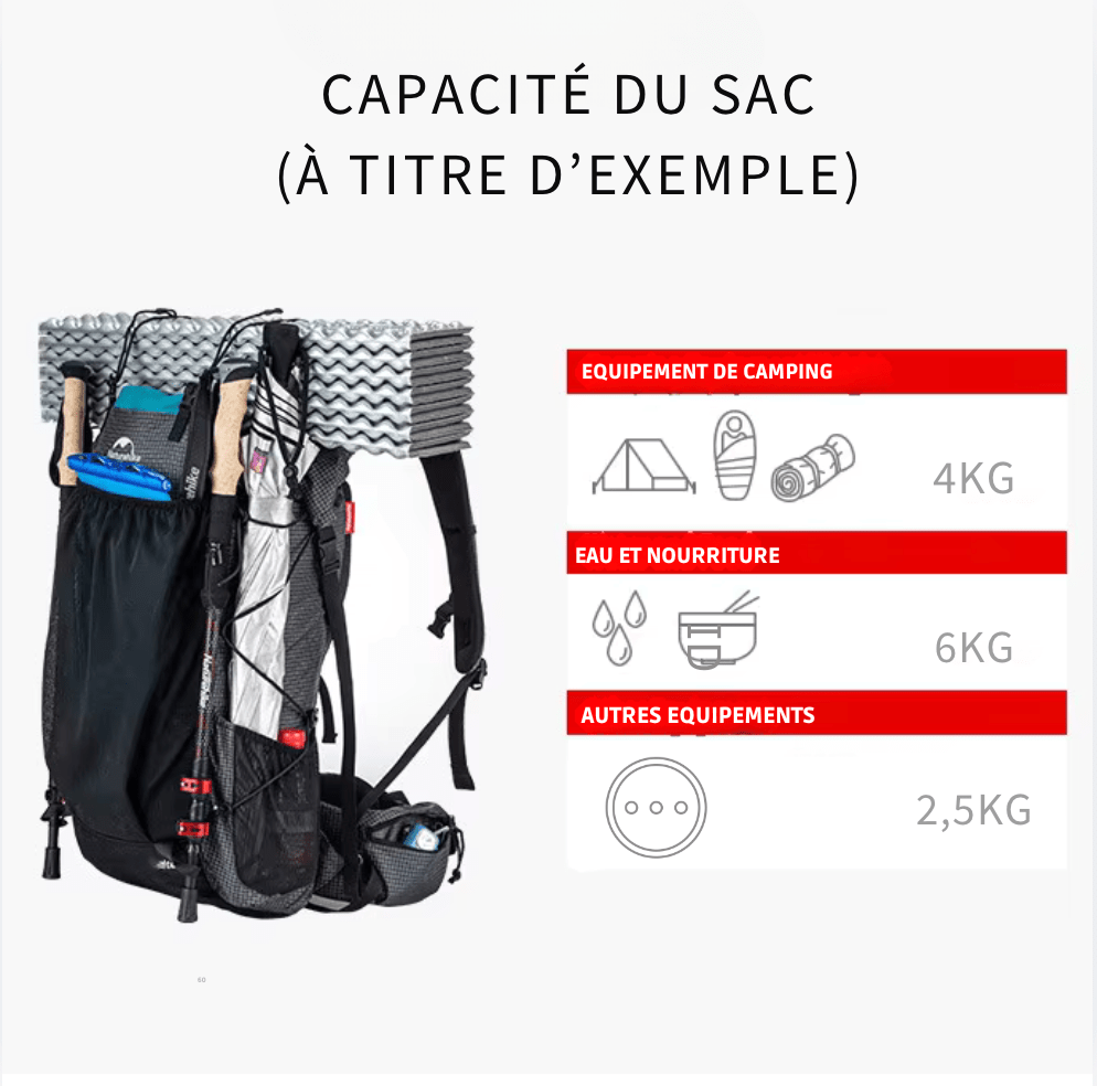 sac-voyages Sac à dos randonnée 60L