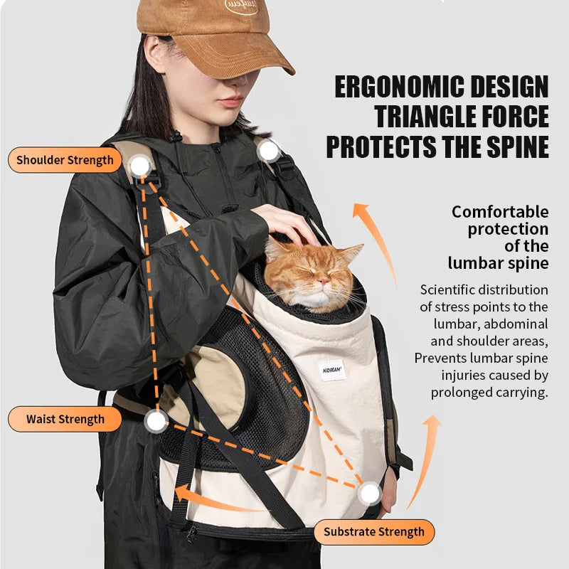 Sac ventral porte chat