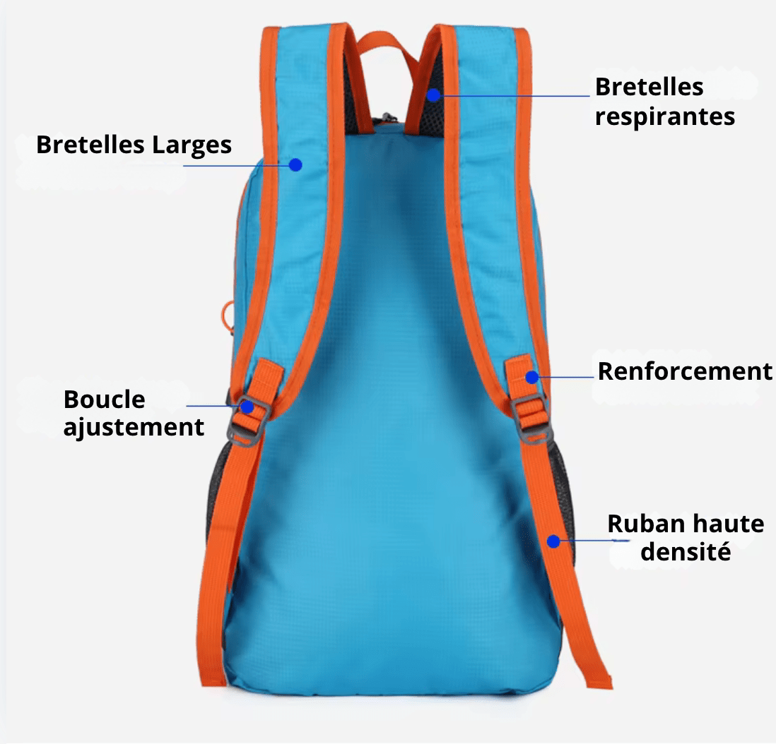 Gomatic Sac de voyage 20L - acheter sur Gomatic Sac de voyage 20L - acheter sur