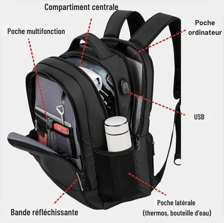 sac-voyages Sac à dos homme urbain