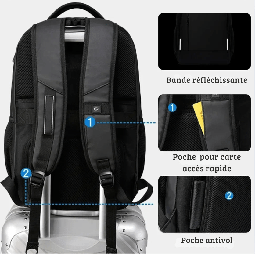 sac-voyages Sac à dos homme urbain